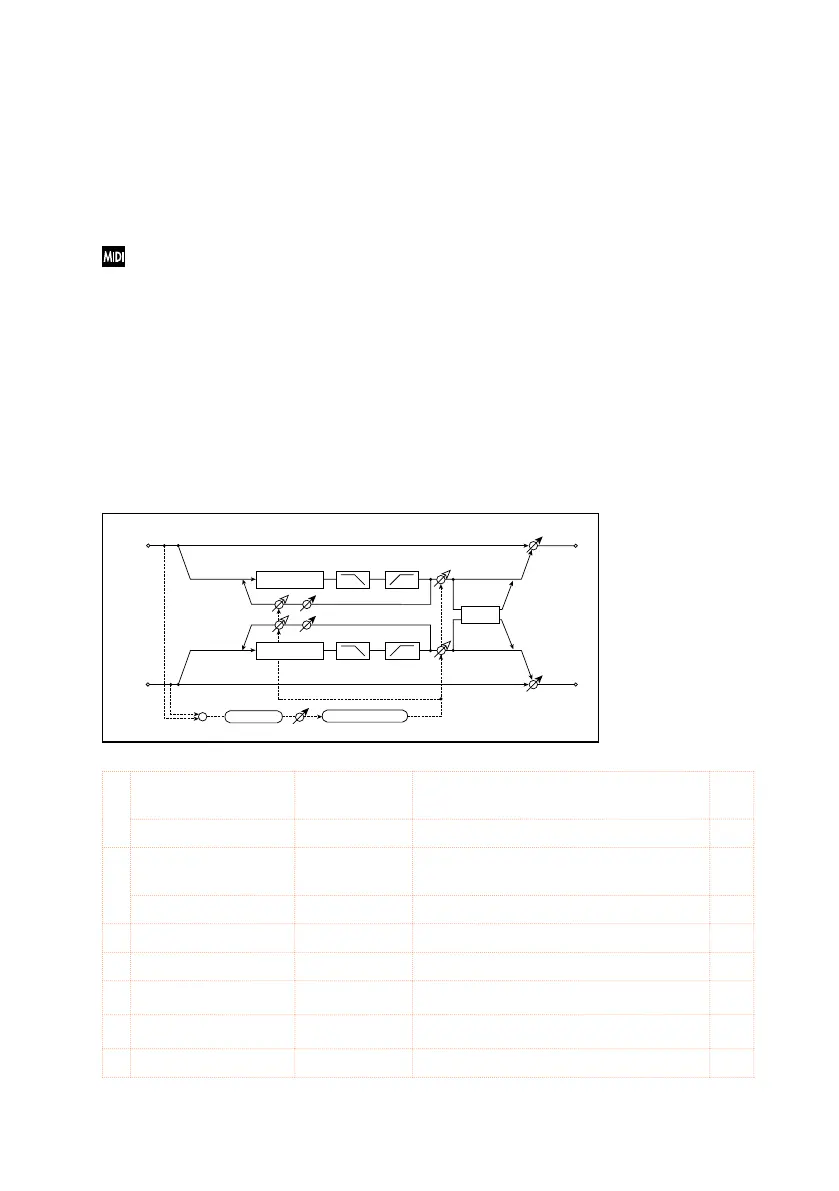 Page #516 background image