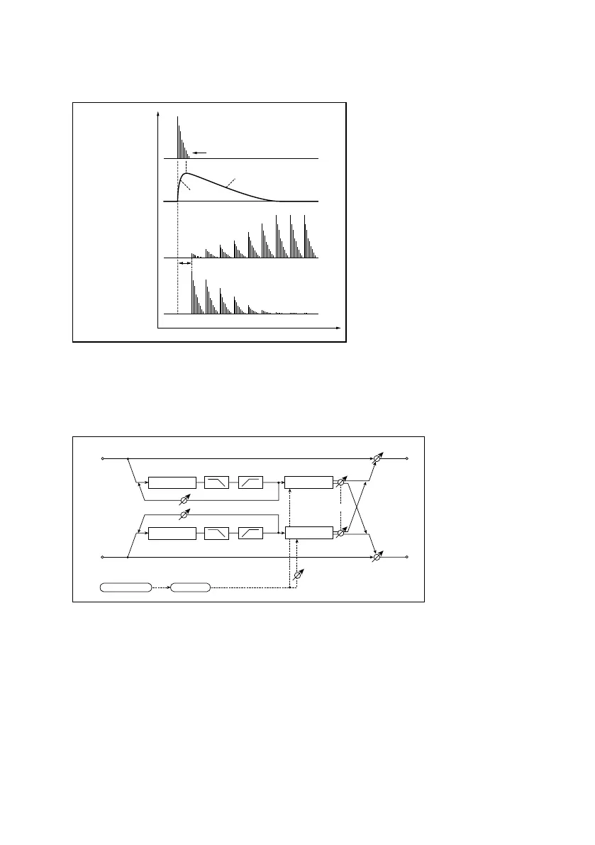 Page #518 background image