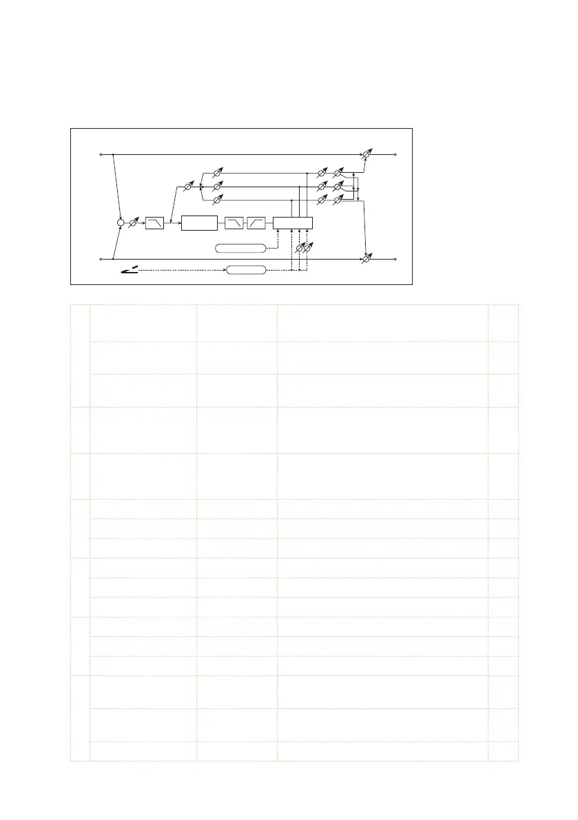 Page #520 background image