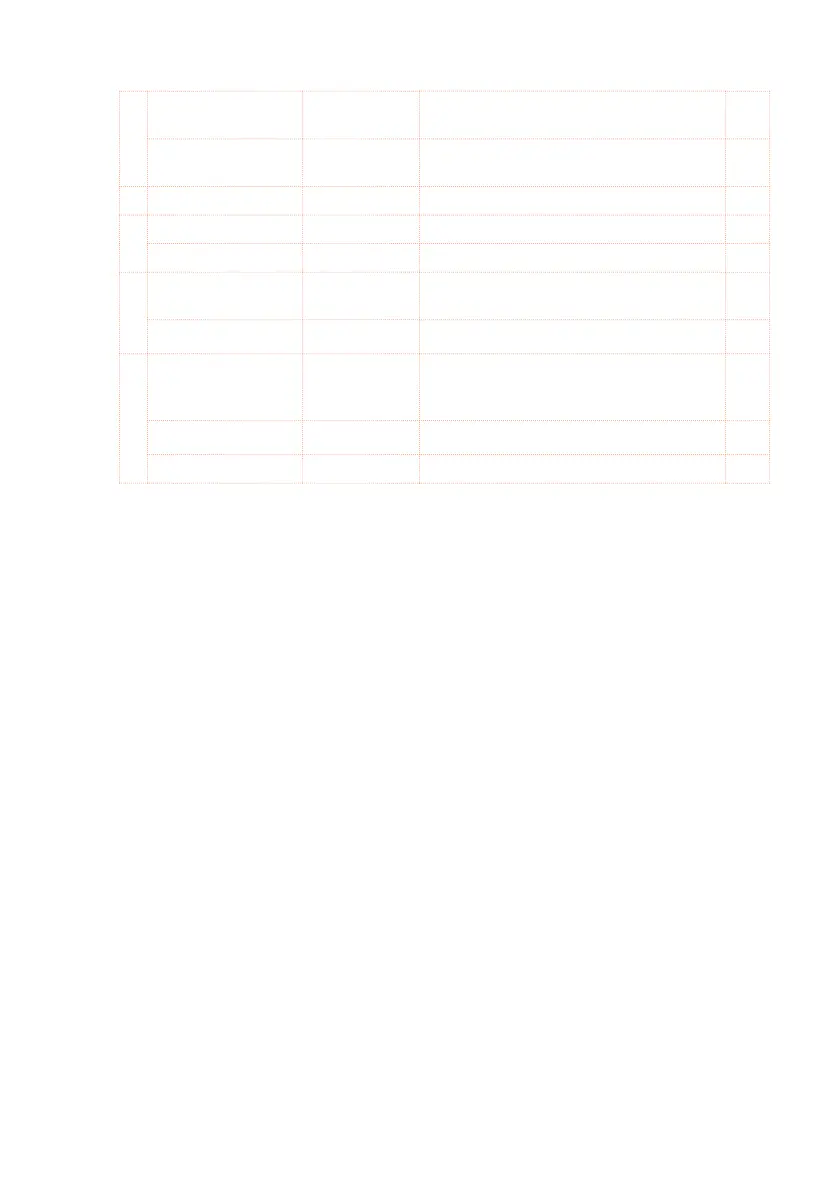 Page #521 background image
