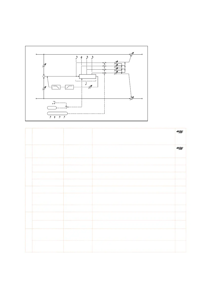 Page #524 background image