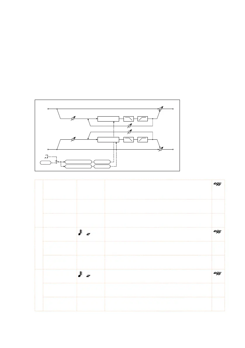 Page #527 background image