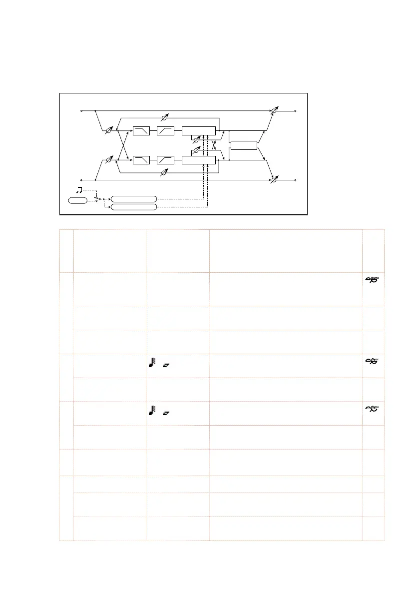 Page #529 background image