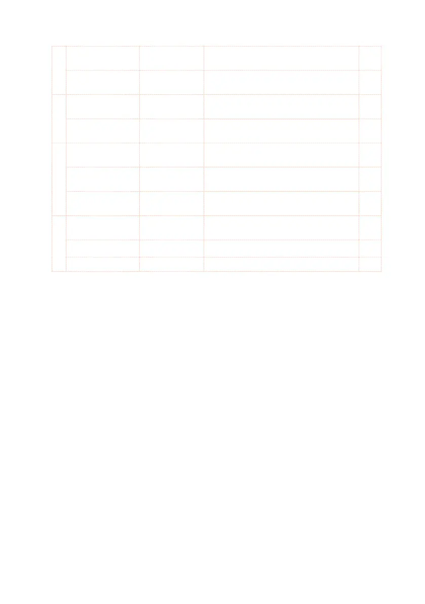 Page #530 background image