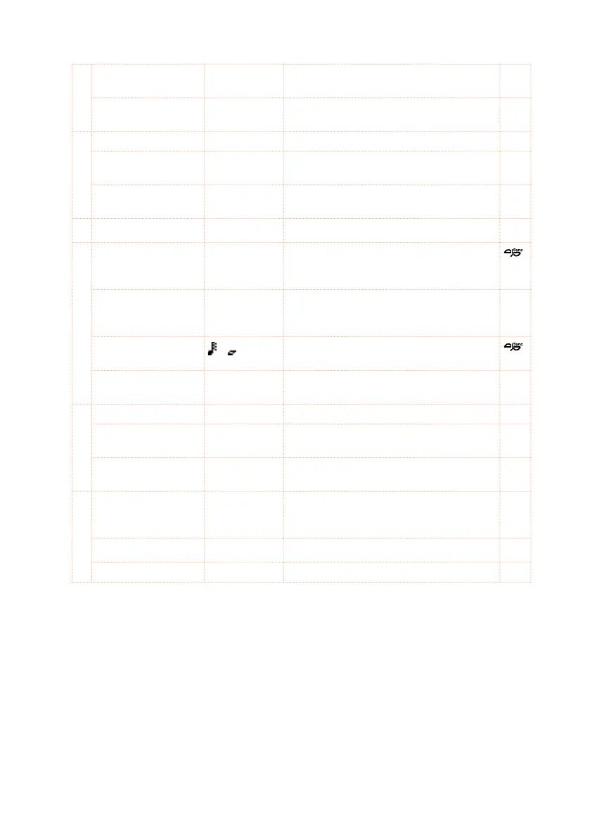 Page #534 background image