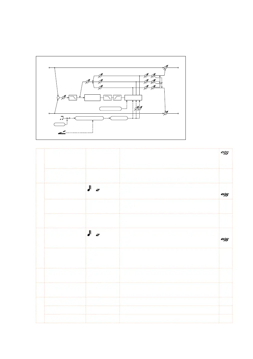 Page #535 background image