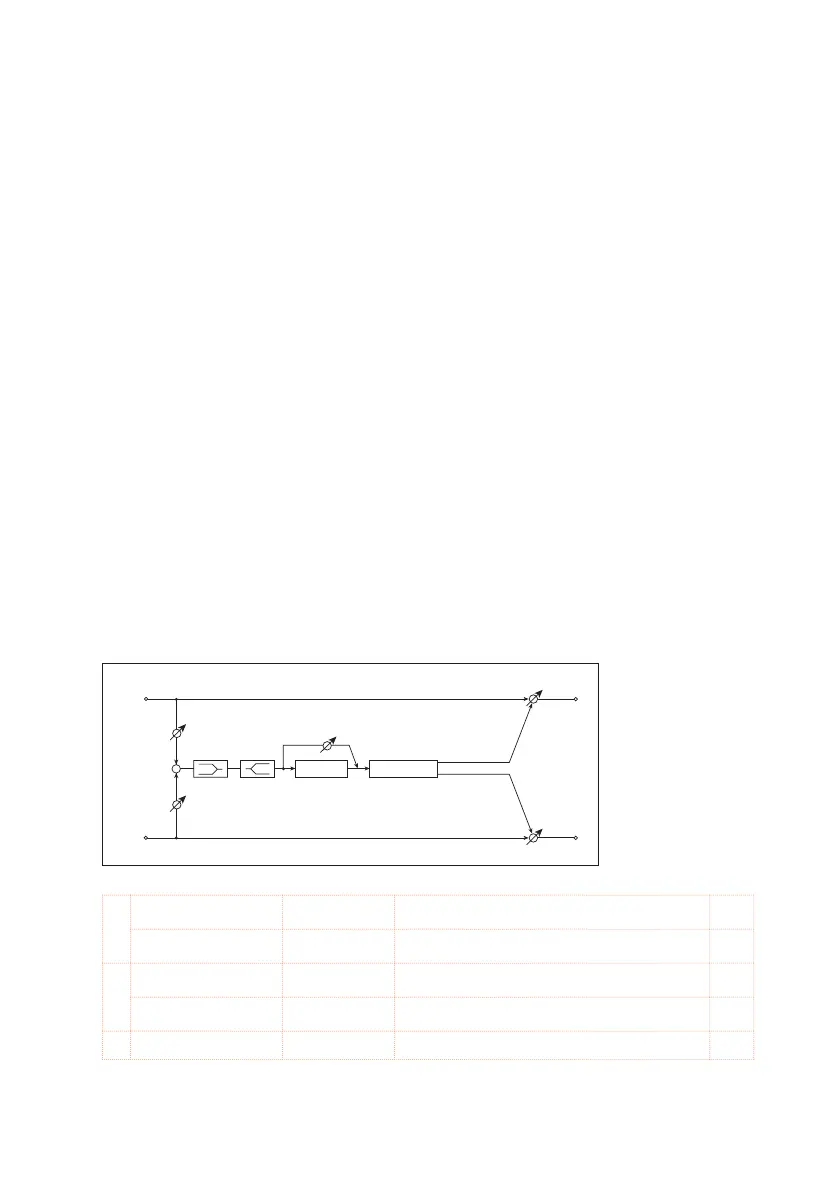 Page #538 background image