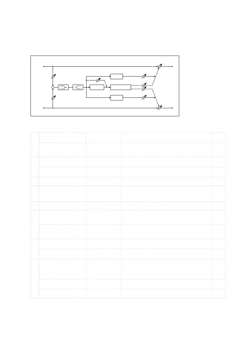 Page #540 background image