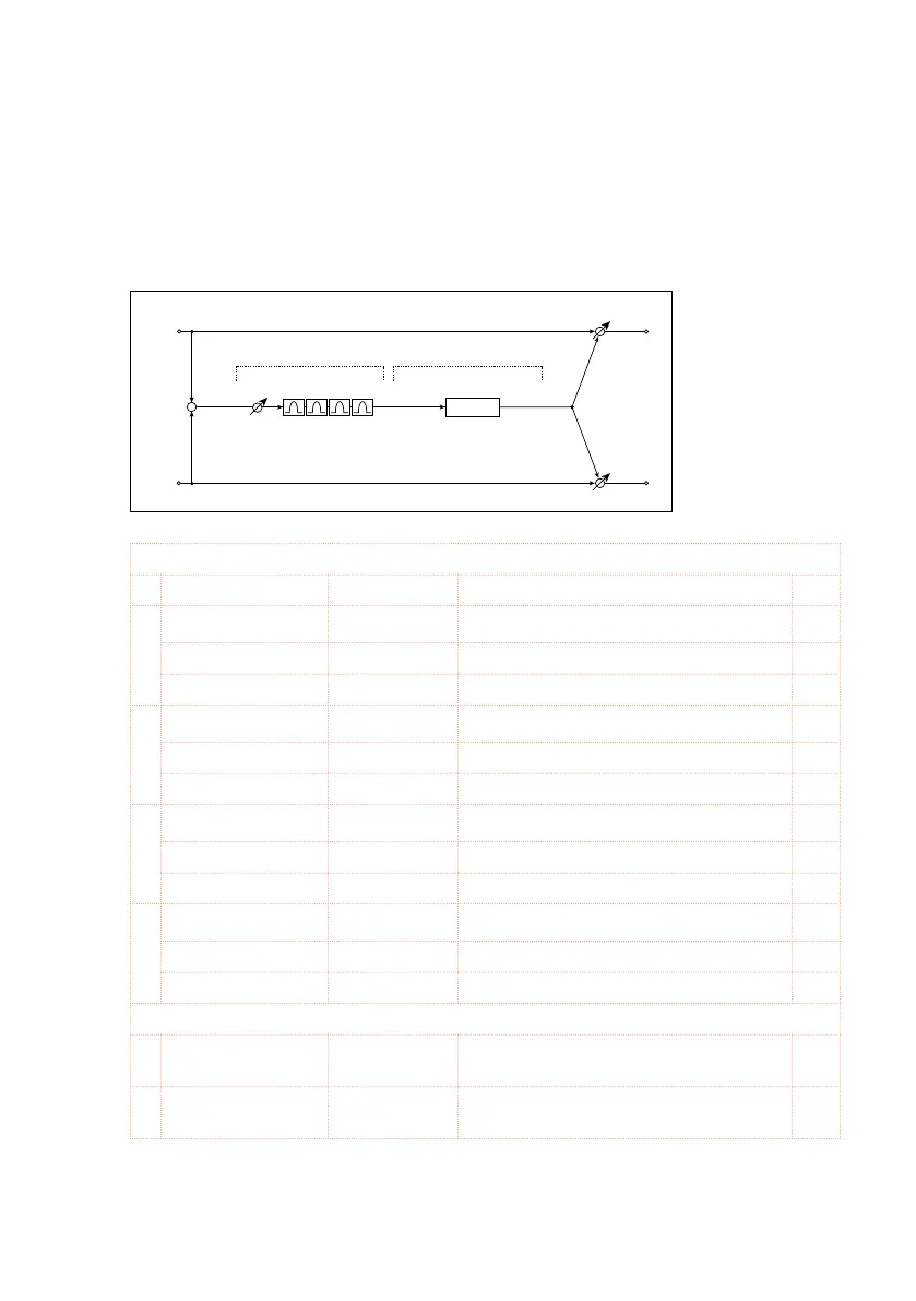 Page #543 background image