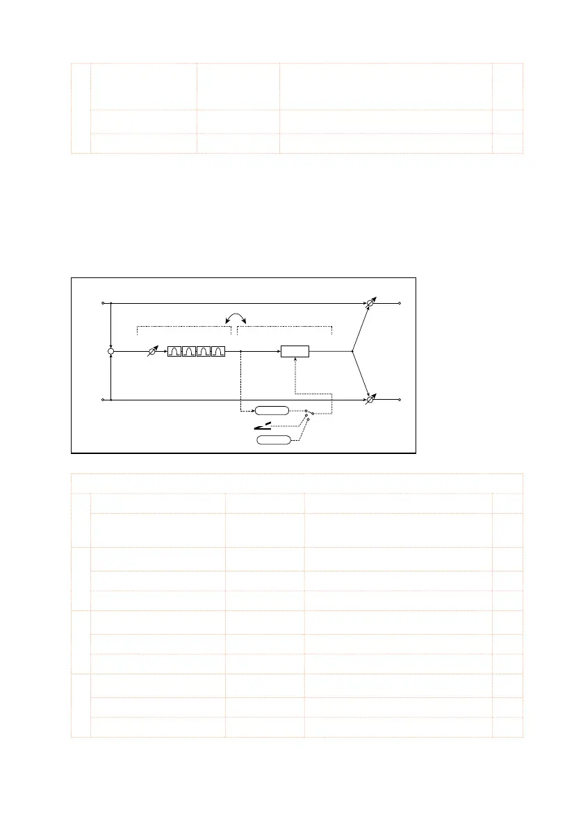 Page #544 background image