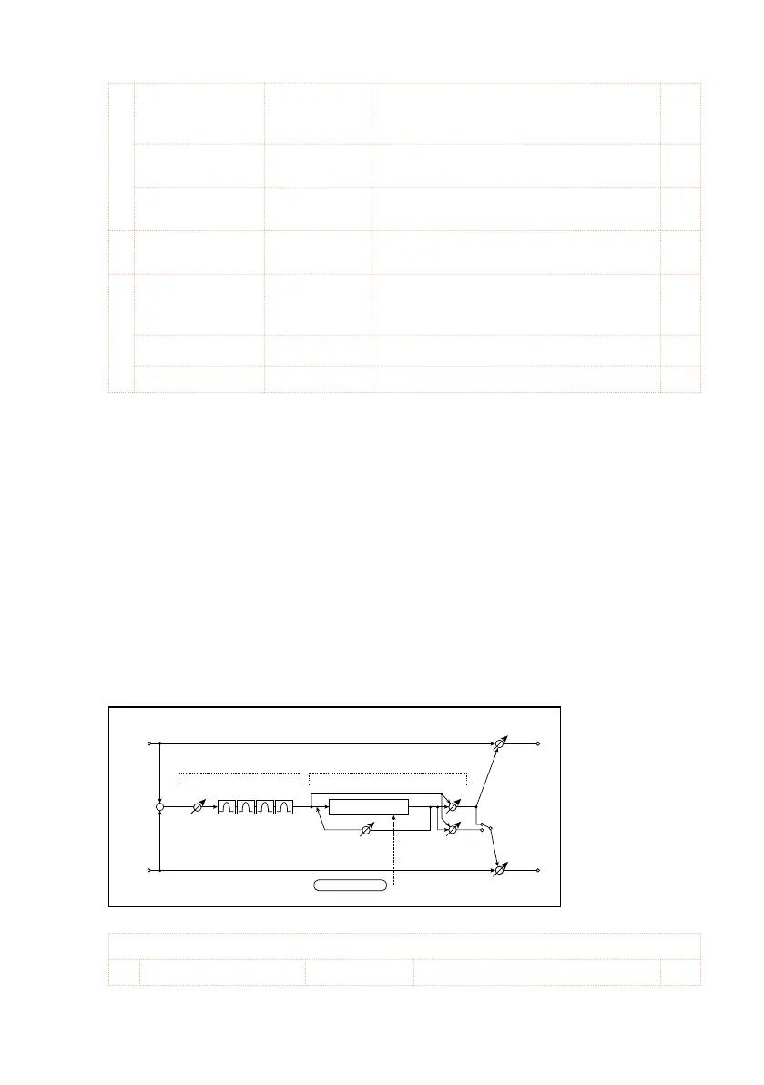 Page #547 background image