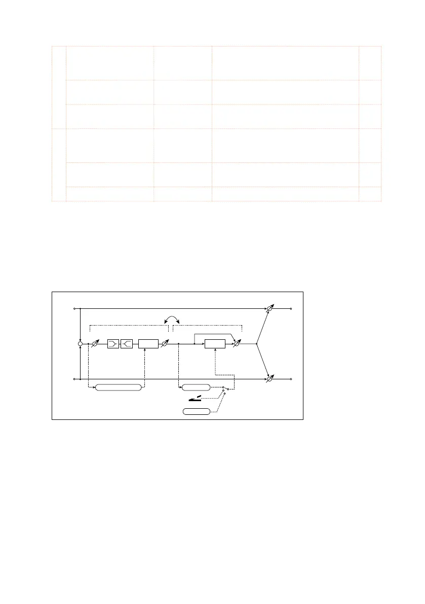 Page #550 background image