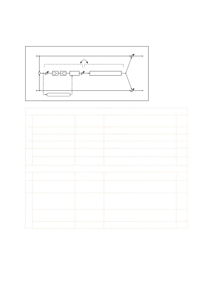 Page #552 background image