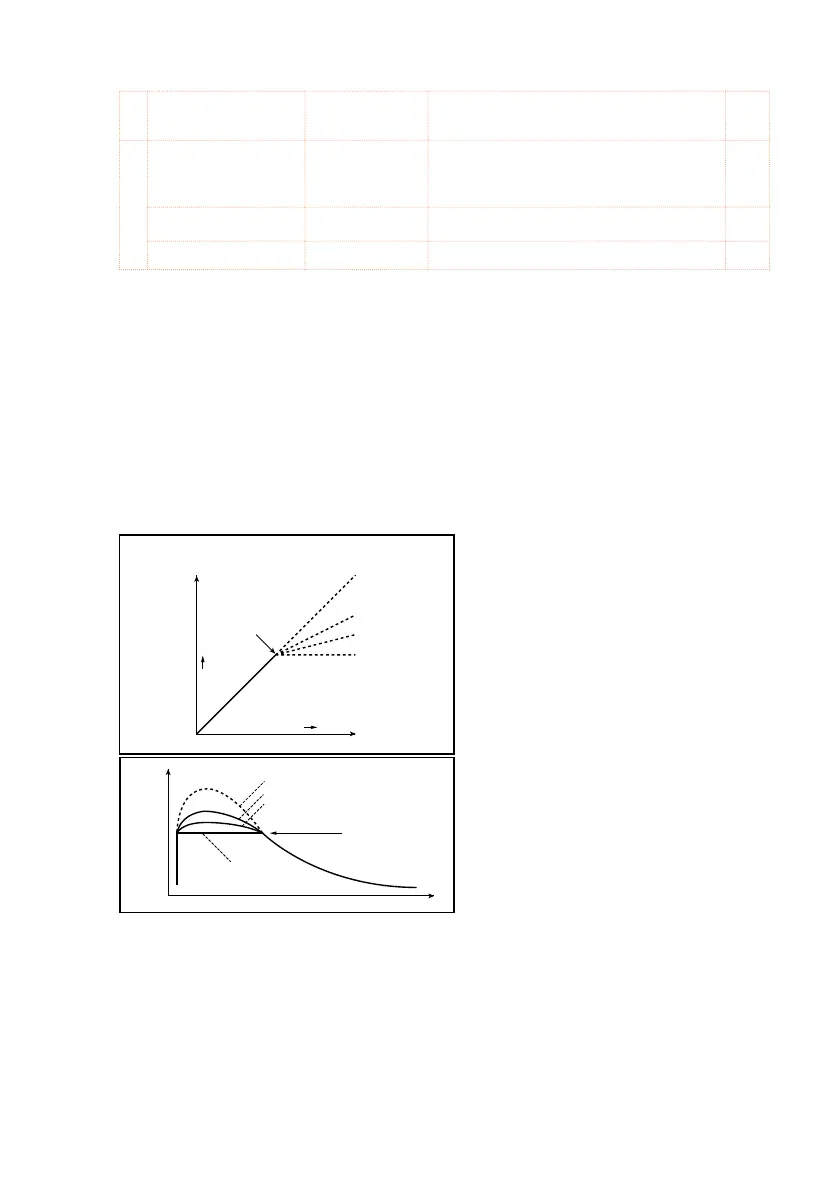 Page #561 background image