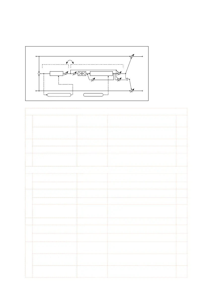 Page #562 background image