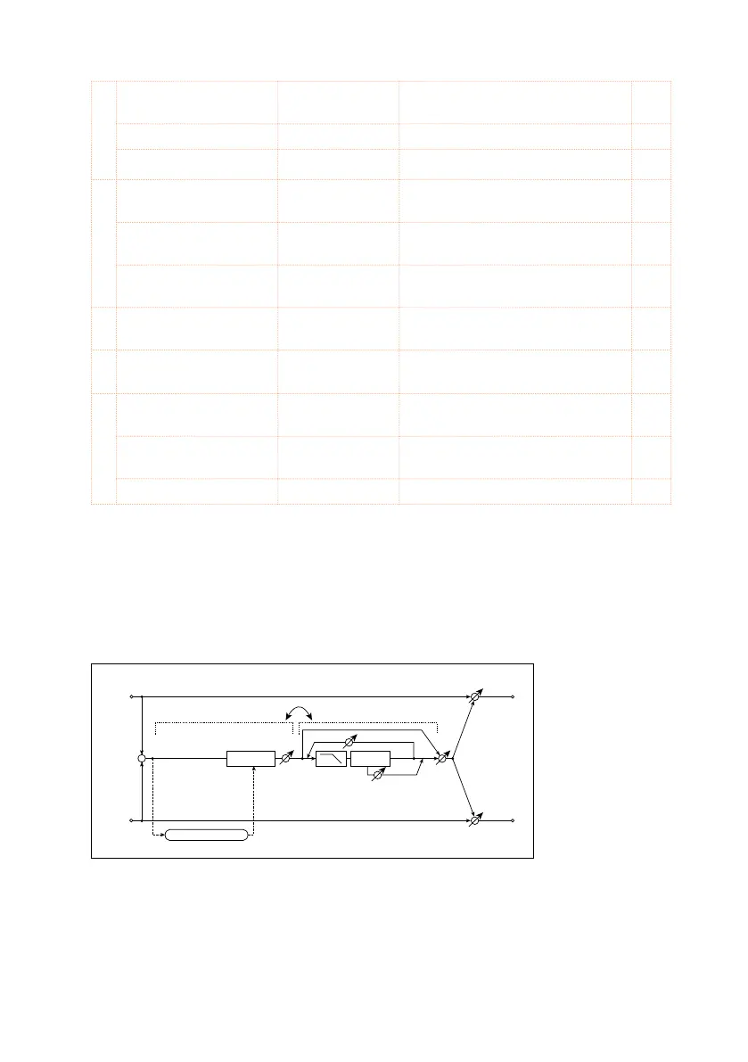 Page #564 background image