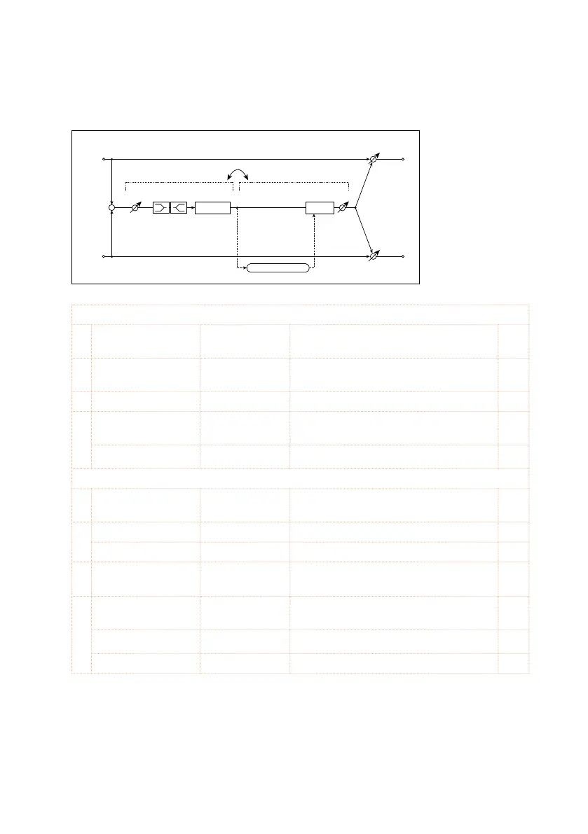 Page #566 background image