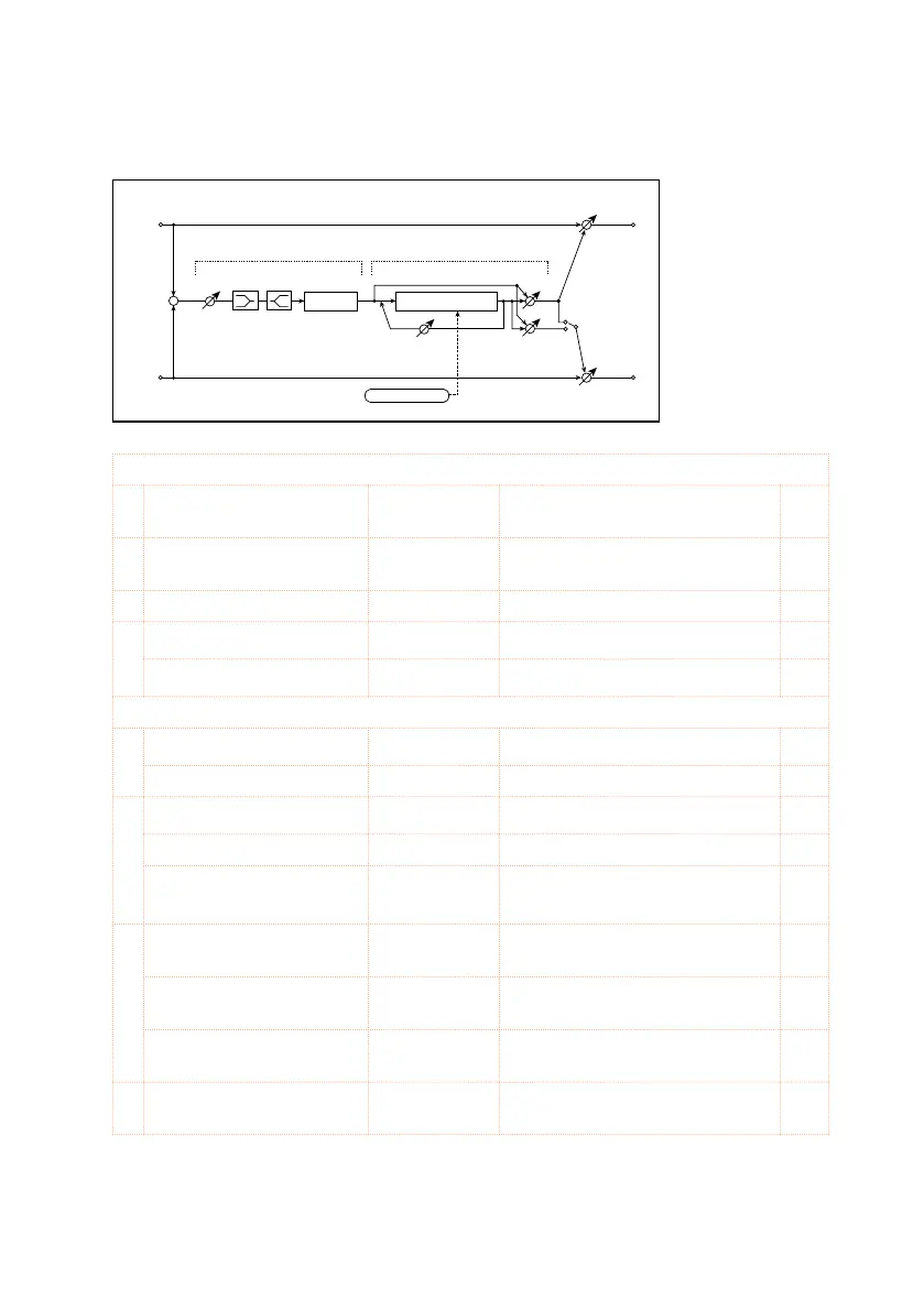 Page #568 background image