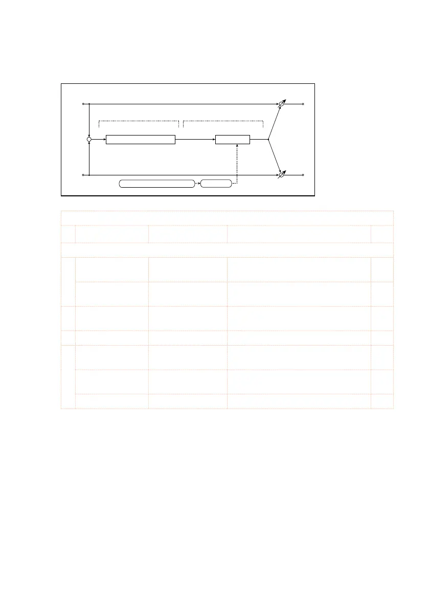 Page #581 background image