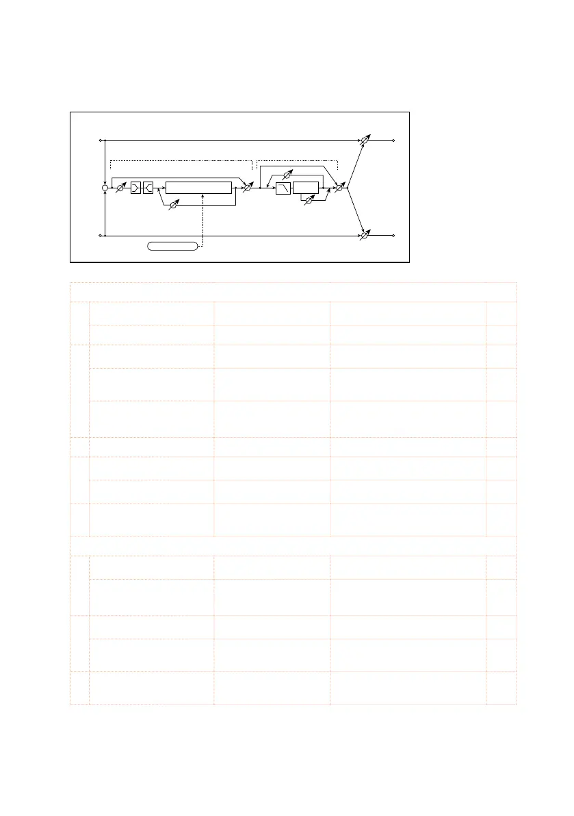 Page #582 background image