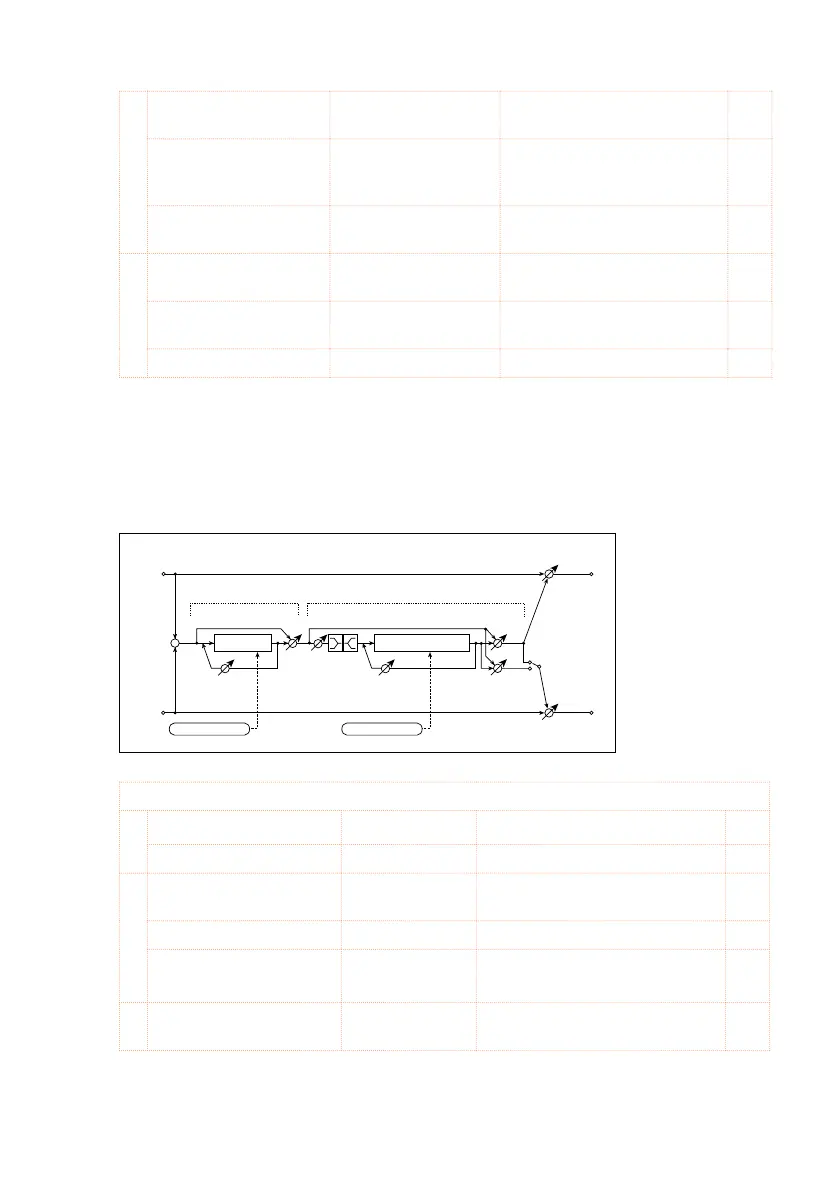 Page #583 background image