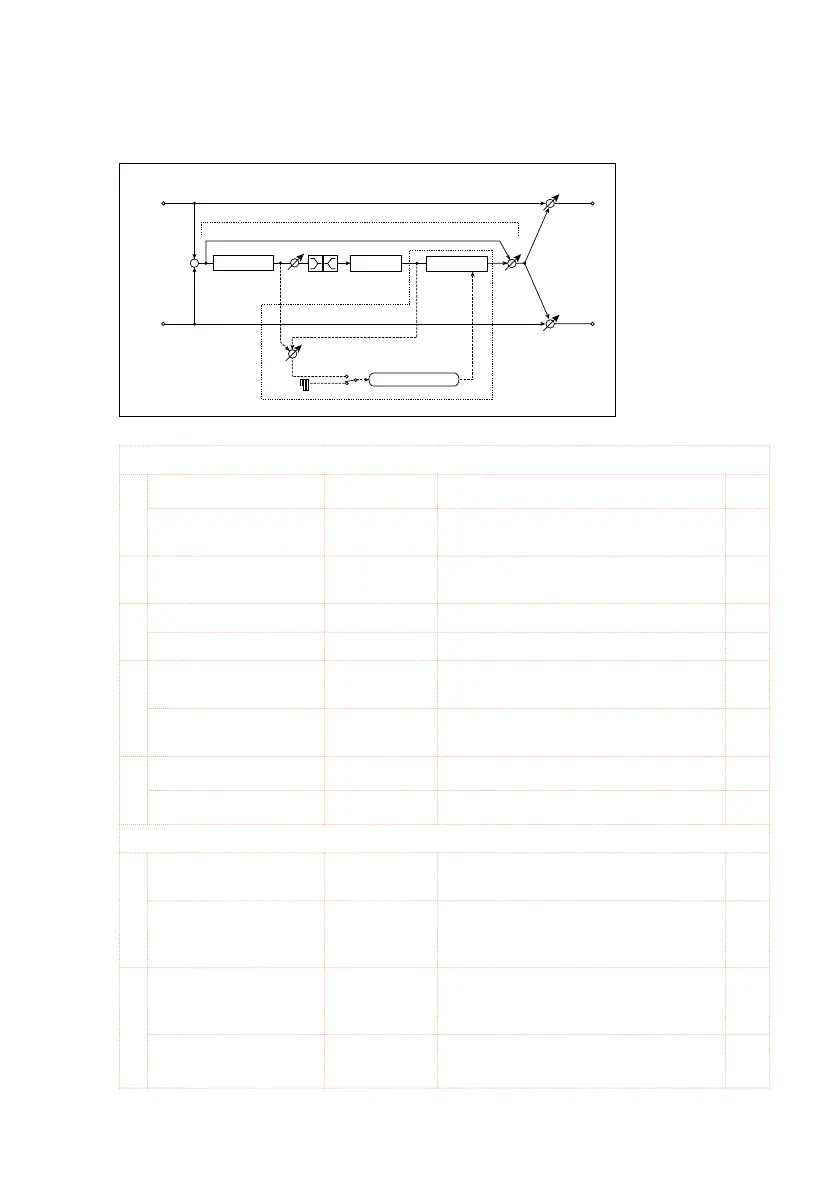 Page #585 background image