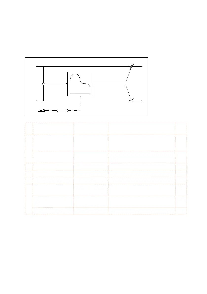 Page #588 background image