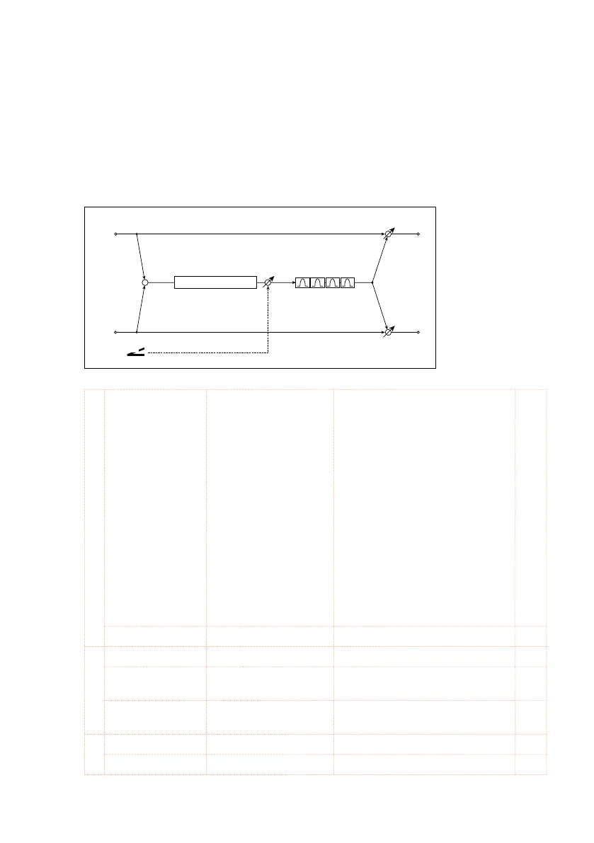 Page #591 background image