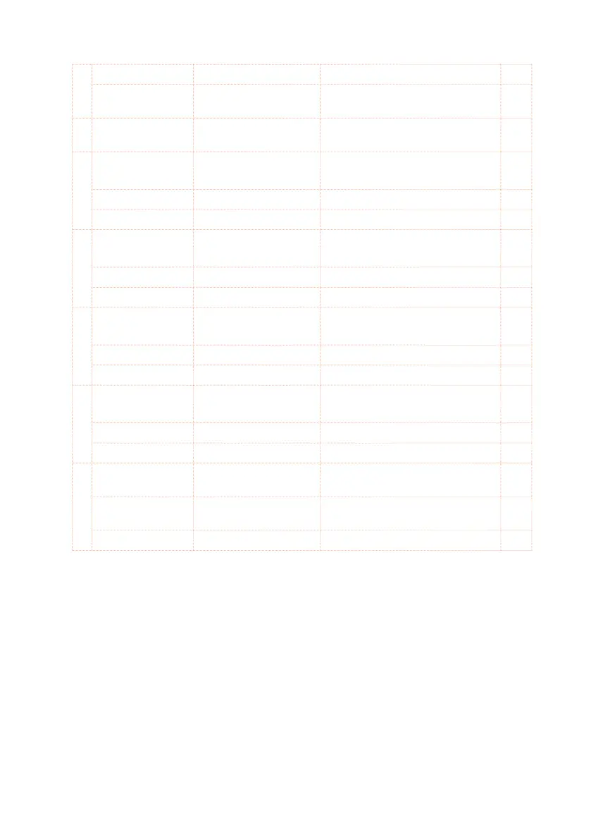 Page #592 background image