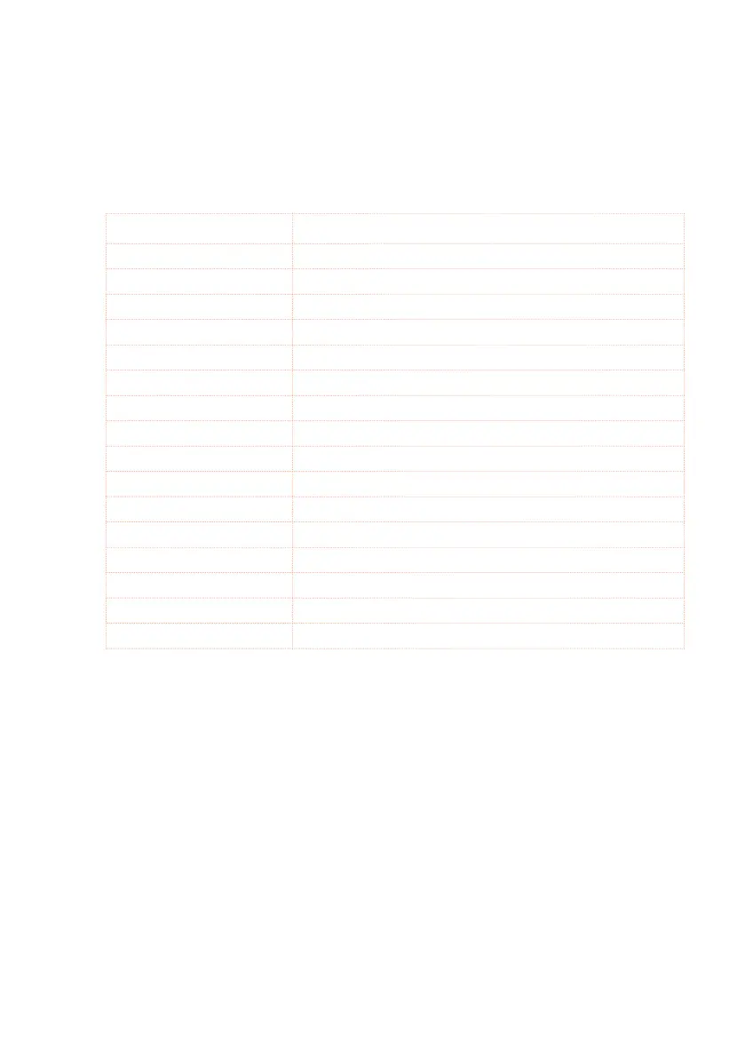 Page #593 background image