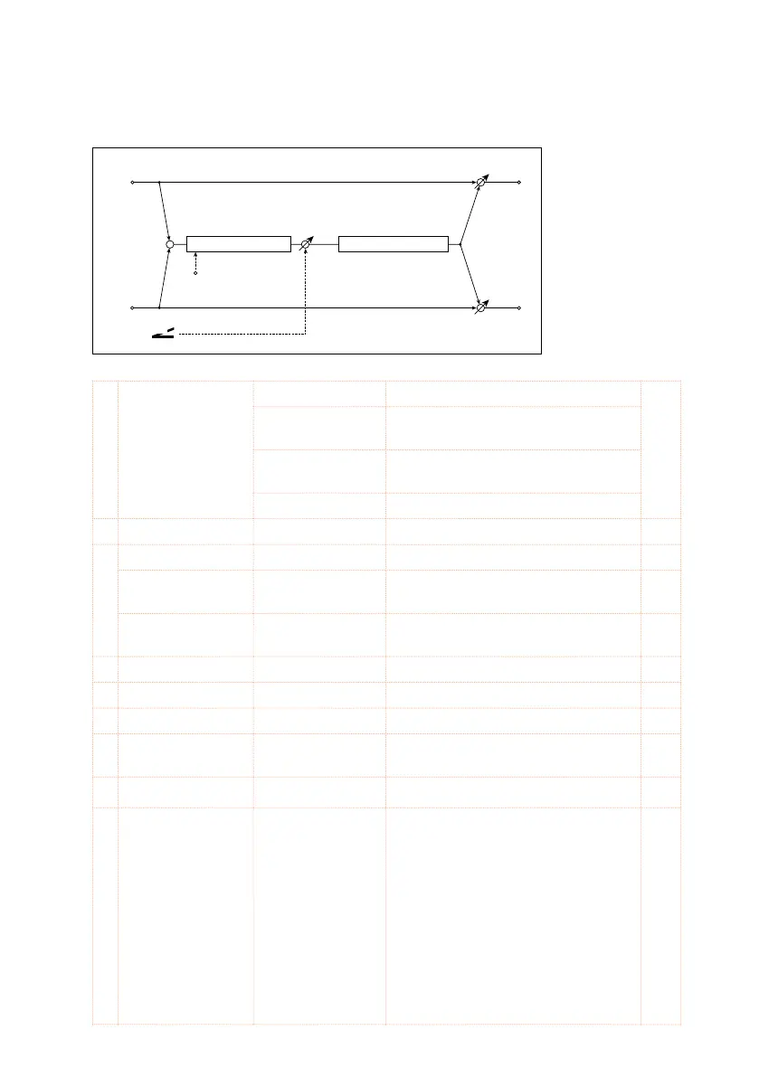 Page #594 background image
