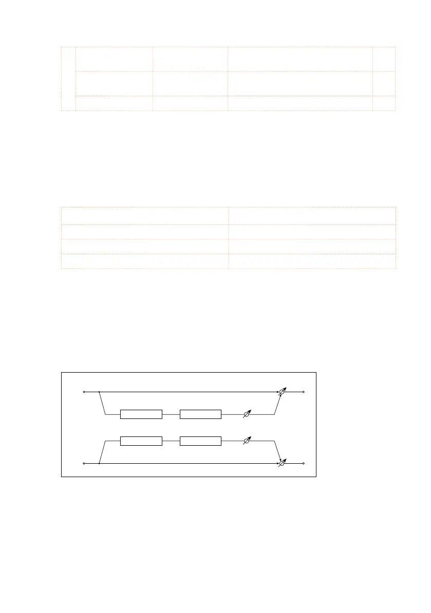Page #595 background image