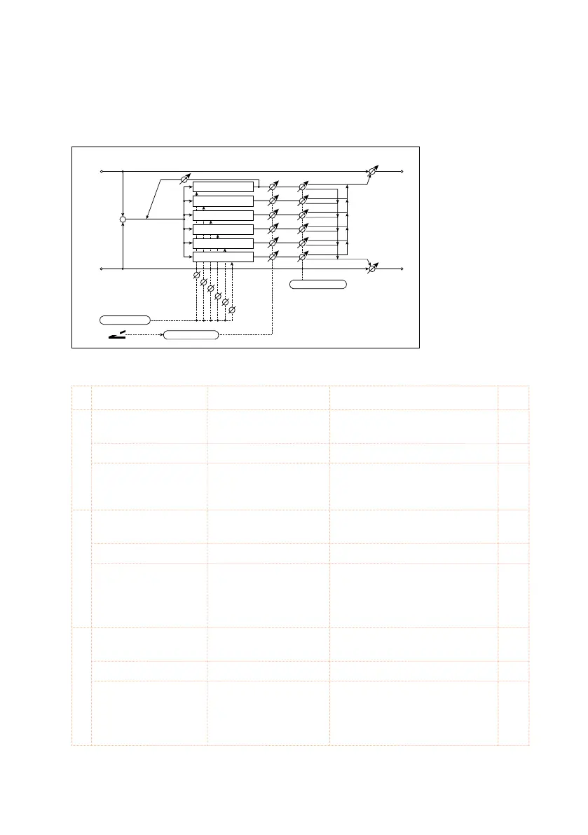 Page #596 background image