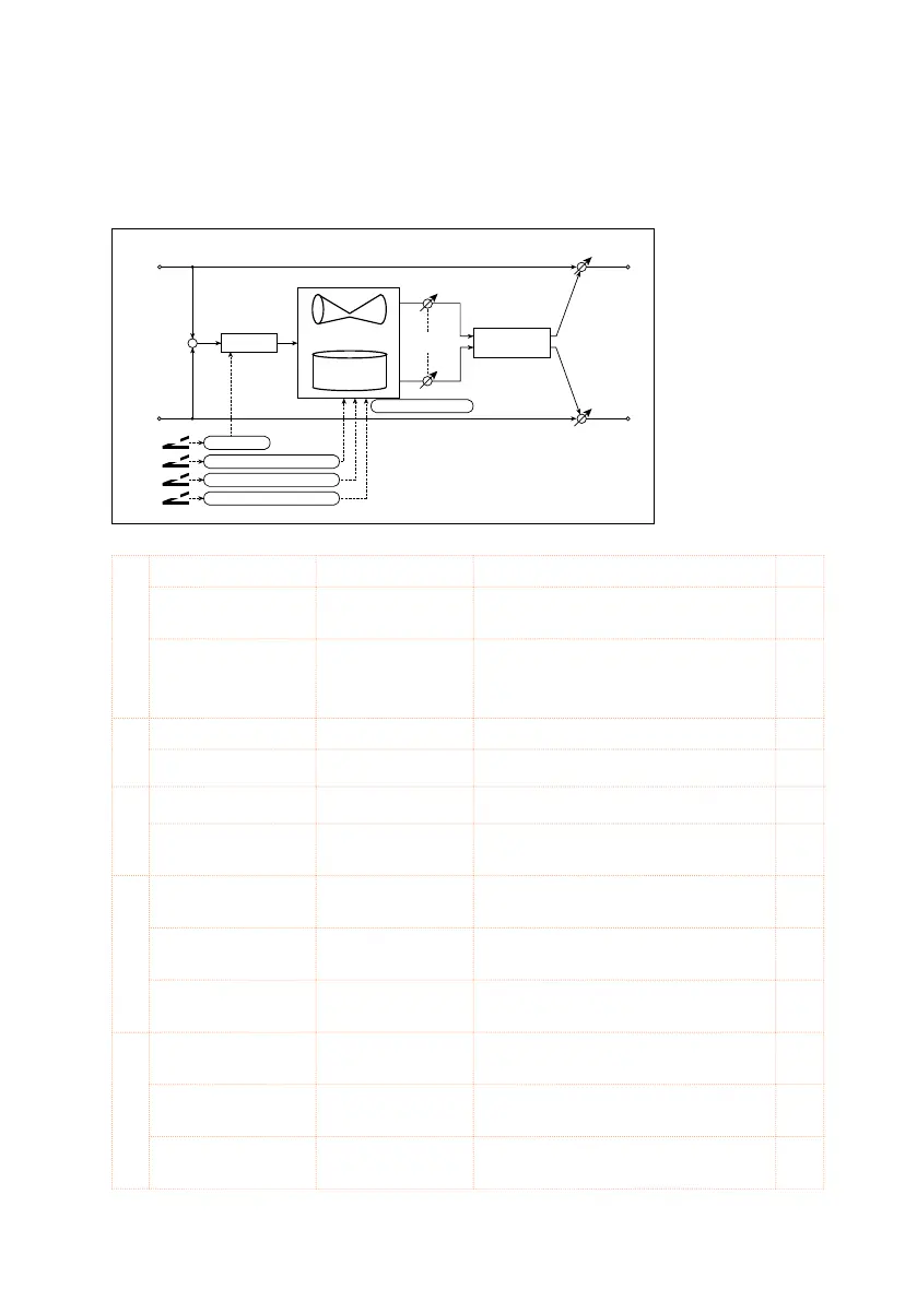 Page #602 background image