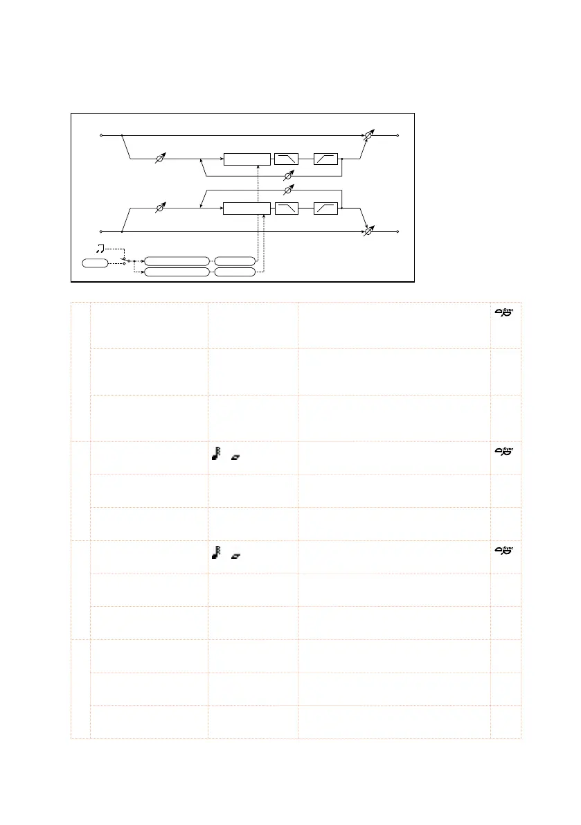 Page #612 background image