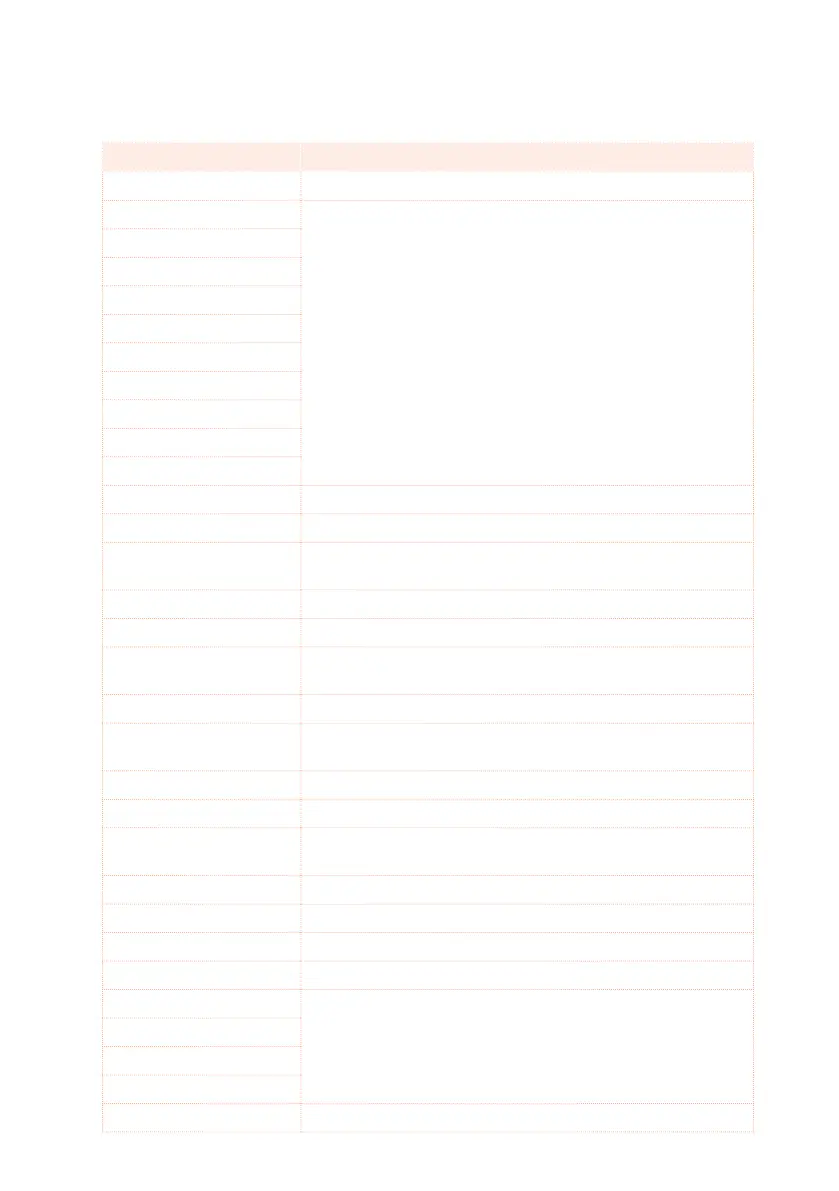 Page #644 background image