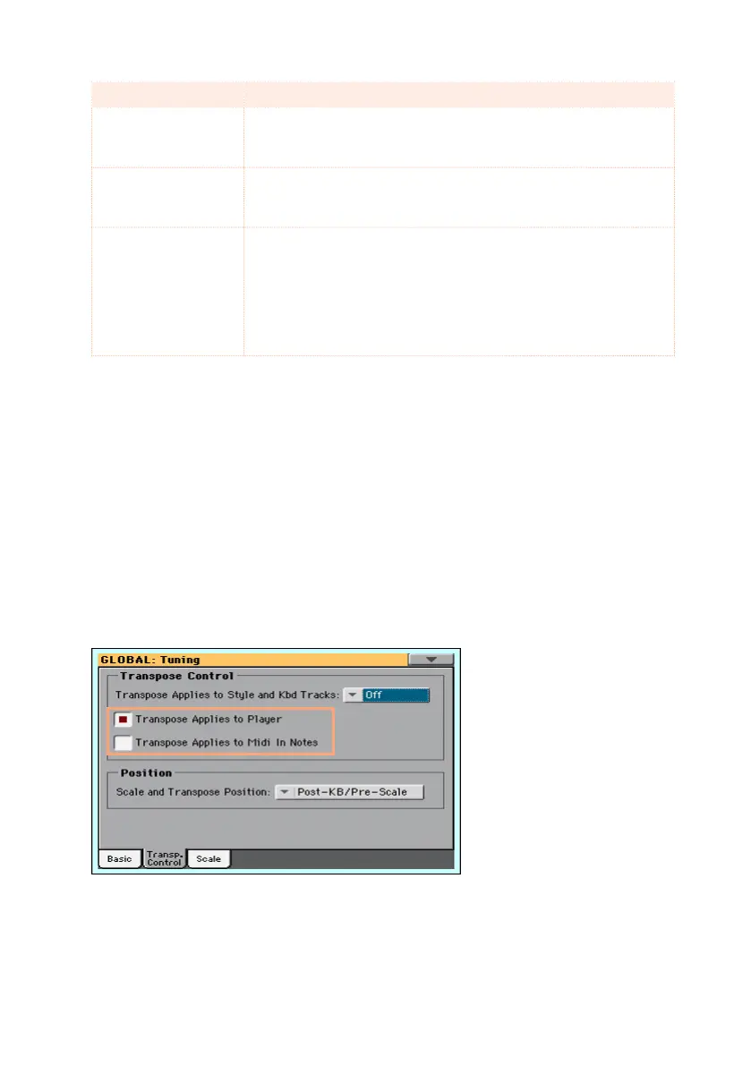 Page #652 background image