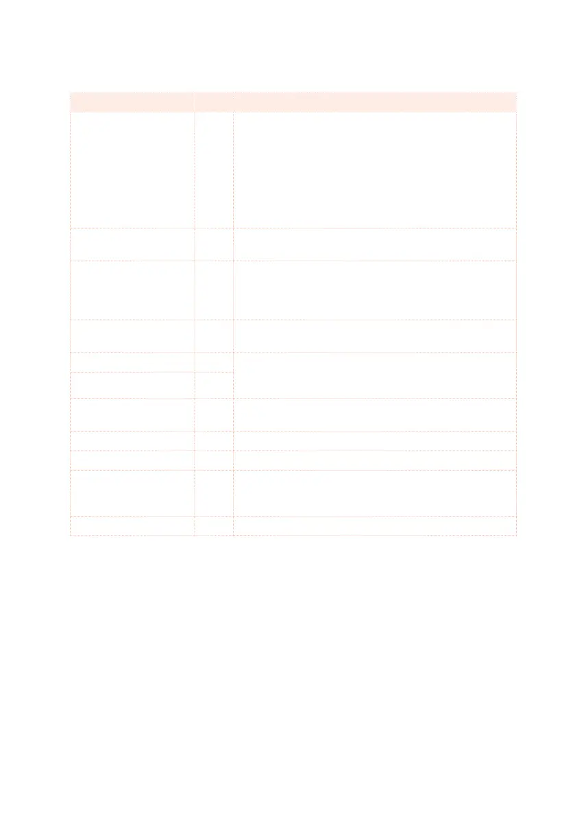 Page #668 background image