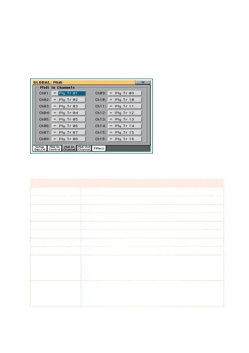 Page #682 background image