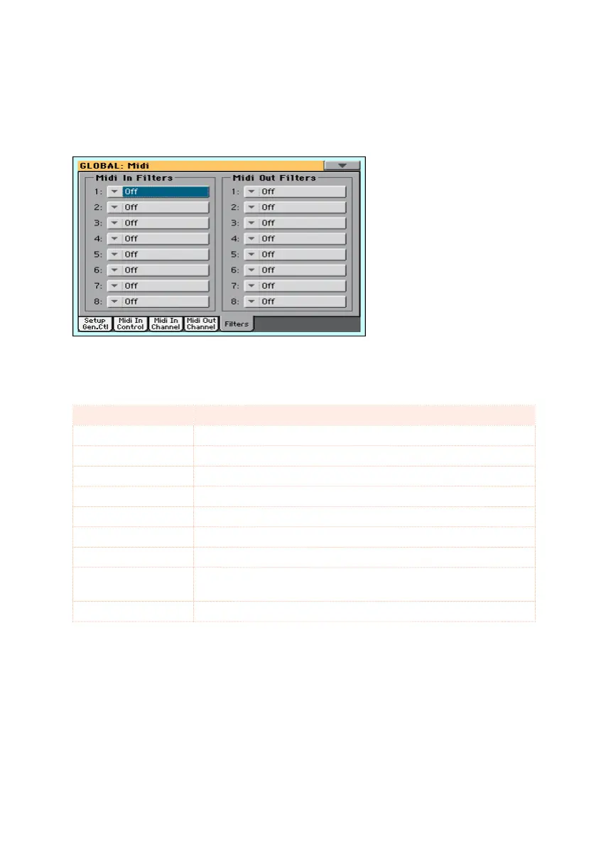 Page #684 background image