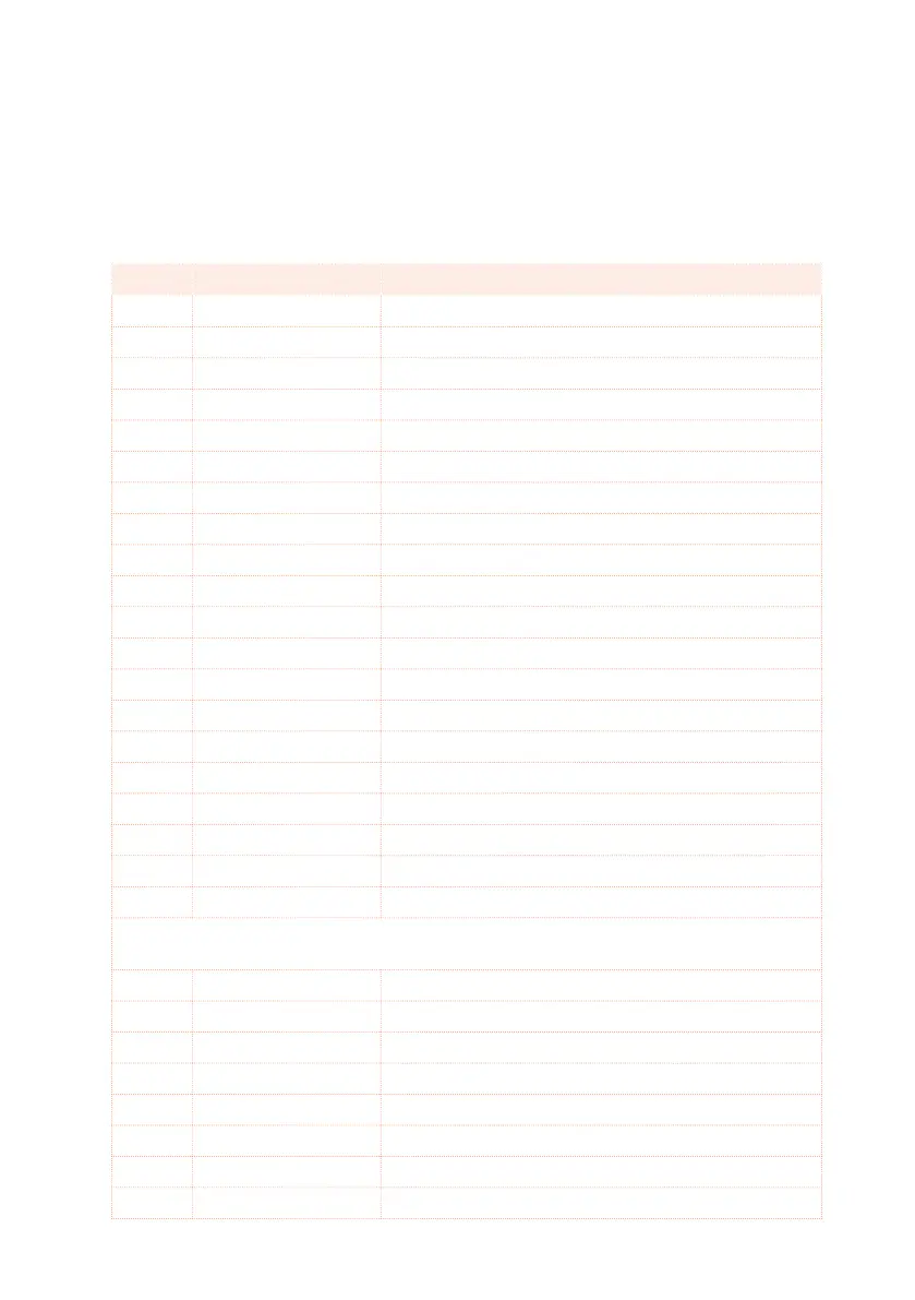 Page #688 background image