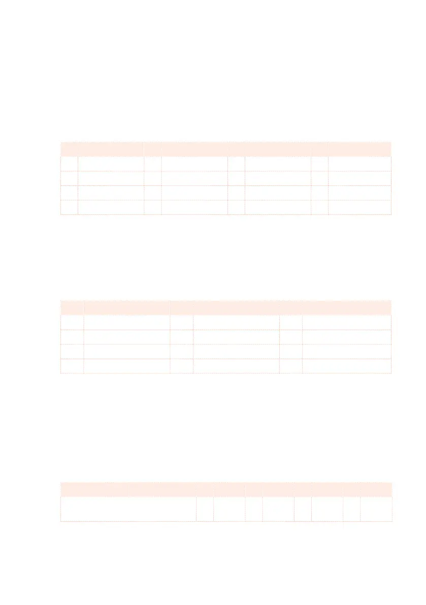 Page #691 background image