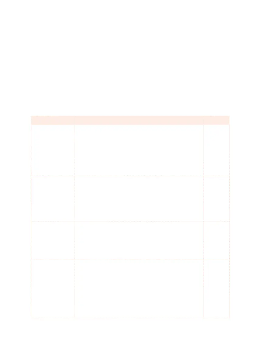 Page #702 background image
