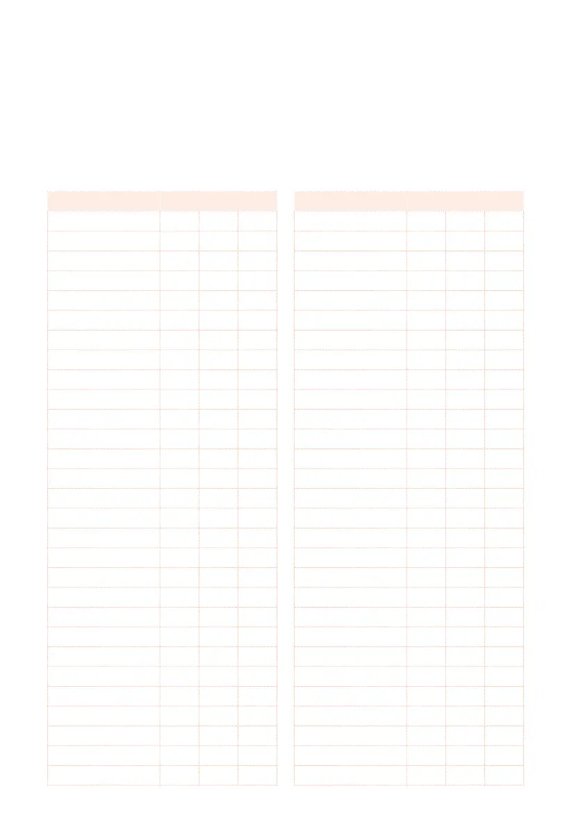 Page #760 background image