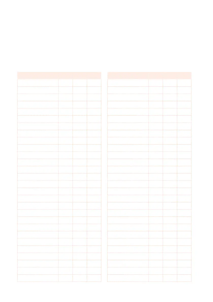 Page #776 background image