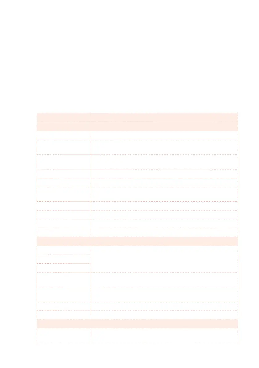 Page #801 background image