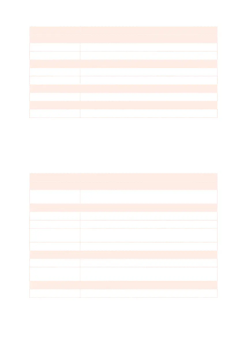 Page #802 background image