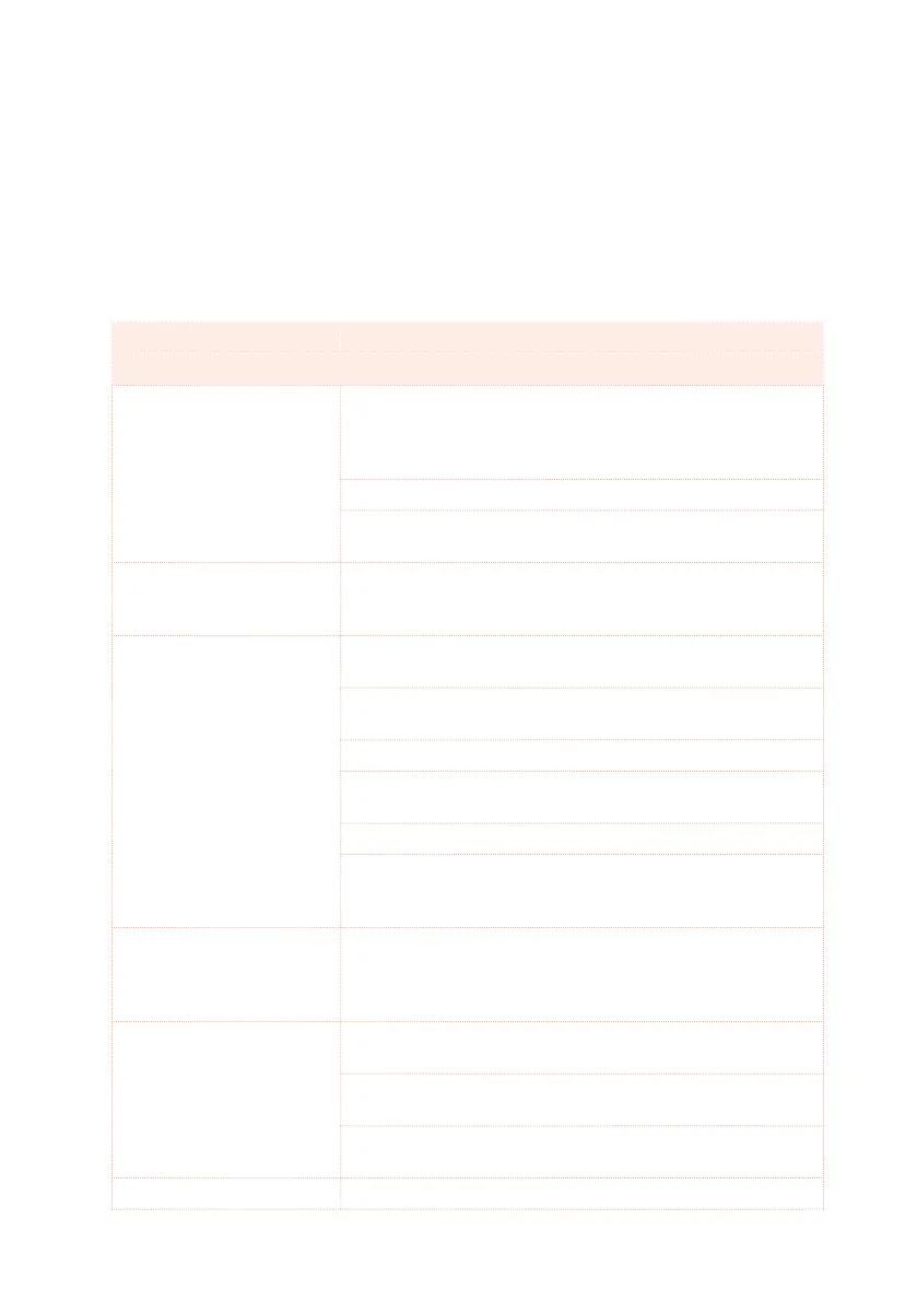 Page #804 background image