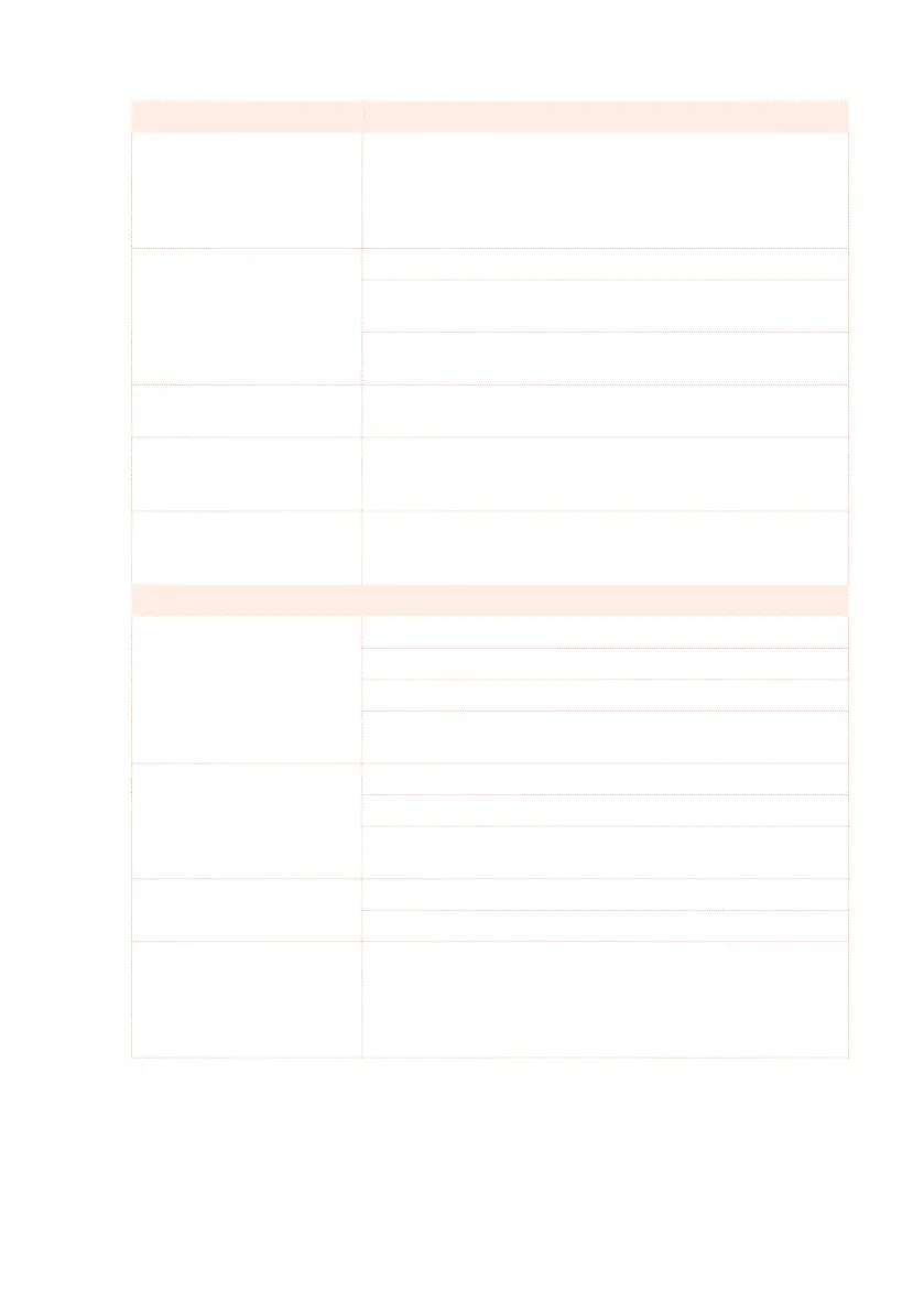 Page #805 background image