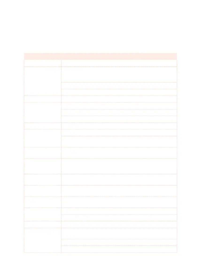Page #806 background image